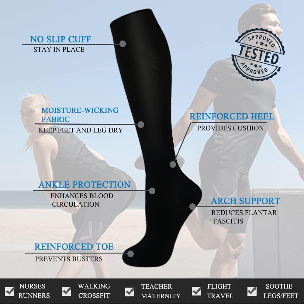 3 Pack Copper Compression Socks - Compression Socks Women & Men Circulation - Best for Medical,Running,Athletic