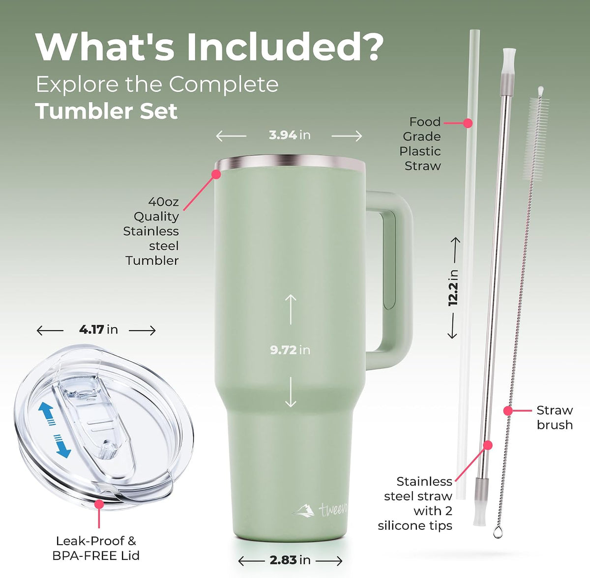 40 Oz Tumbler with Handle and Straw Made of Stainless Steel - Double Wall Vacuum Insulated Tumbler with Lid - Sweat Proof Easy Grip, Bpa-Free, Dishwasher Safe Tumbler (Sea Sage)