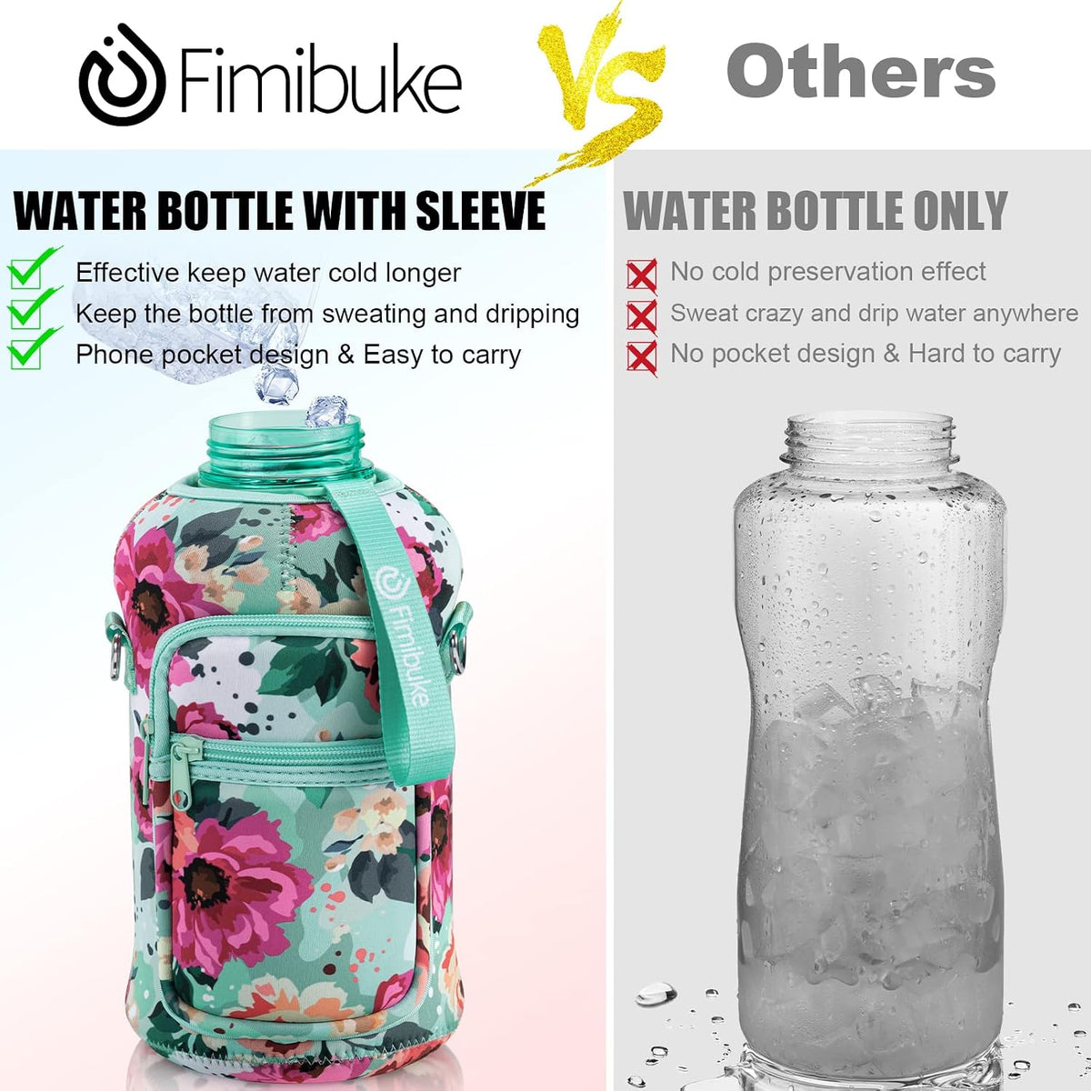 Half Gallon Water Bottle with Sleeve 64 OZ Water Bottle with Handle & Straw Leakproof Motivational Sports Gym Water Bottle with Time Marker BPA Free Water Jug with Reusable Neoprene Holder
