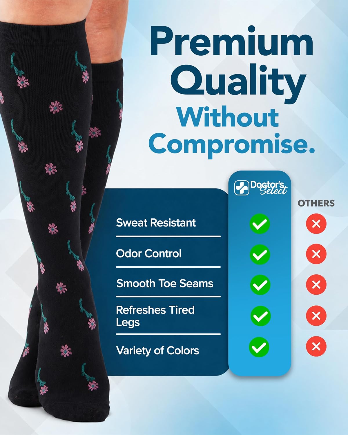 ® Bamboo Viscose Light Compression Socks for Women & Men - 3 Pairs, 8-15 Mmhg Compression Socks, Knee High